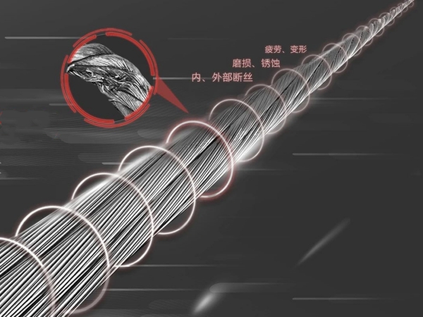 钢丝绳检测